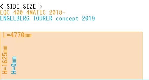 #EQC 400 4MATIC 2018- + ENGELBERG TOURER concept 2019